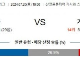 7월20일 가시와레이솔 가와사키 J리그 분석 해외스포츠