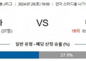 7월20일 세레소오사카 니가타 J리그 분석 해외스포츠