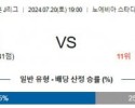 7월20일 비셀고베 나고야 J리그 분석 해외스포츠