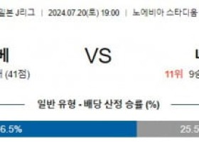 7월20일 비셀고베 나고야 J리그 분석 해외스포츠