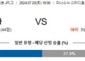 7월20일 감바오사카 쇼난 J리그 분석 해외스포츠