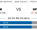 7월21일 엘리테세리엔 몰데 오슬로 해외축구분석 스포츠분석