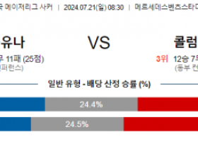 7월21일 MLS 애틀랜타 콜럼버스 해외축구분석 스포츠분석