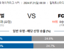 7월21일 MLS 뉴잉글랜드 댈러스 해외축구분석 스포츠분석