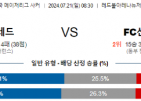 7월21일 MLS 뉴욕레드불스 신시내티 해외축구분석 스포츠분석