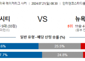 7월21일 MLS 올랜도 뉴욕시티 해외축구분석 스포츠분석