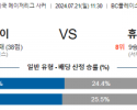 7월21일 MLS 밴쿠버 휴스턴 해외축구분석 스포츠분석