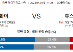 7월21일 MLS 밴쿠버 휴스턴 해외축구분석 스포츠분석