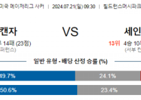 7월21일 MLS 캔자스시티 세인트루이스 해외축구분석 스포츠분석