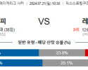 7월21일 MLS 콜로라도 솔트레이크 해외축구분석 스포츠분석