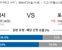 7월21일 MLS LA갤럭시 포틀랜드 해외축구분석 스포츠분석