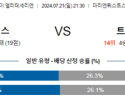 7월21일 엘리테세리엔 스트룀스고드세 트롬쇠 해외축구분석 스포츠분석