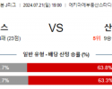 7월21일 J리그 사간도스 히로시마 아시아축구분석 스포츠분석