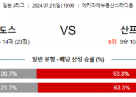 7월21일 J리그 사간도스 히로시마 아시아축구분석 스포츠분석