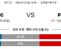 7월21일 K리그2 김포 안양 아시아축구분석 스포츠분석