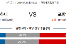 7월21일 K리그1 대전 포항 아시아축구분석 스포츠분석