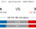 7월21일 K리그1 대구 광주 아시아축구분석 스포츠분석