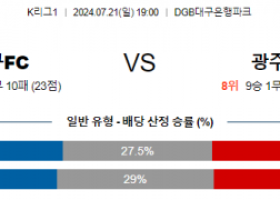 7월21일 K리그1 대구 광주 아시아축구분석 스포츠분석