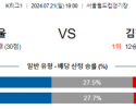 7월21일 K리그1 서울 김천 아시아축구분석 스포츠분석