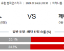 7월24일 루가노 페네르바체 챔피언스리그 분석 해외스포츠