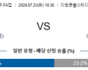 7월24일 브리즈번 퍼스글로리 리그 분석 해외스포츠