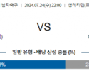 7월24일 아르헨티나 모로코 올림픽남자축구 분석 해외스포츠