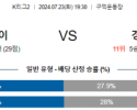 7월23일 부산 경남 K리그2 분석 국내스포츠