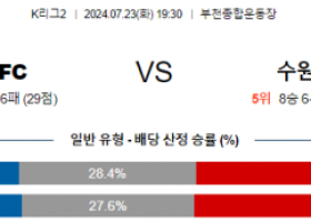 7월23일 부천 수원삼성 K리그2 분석 국내스포츠