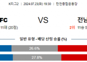 7월23일 성남 전남 K리그2 분석 국내스포츠