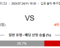 7월24일 김포 이랜드 K리그2 분석 국내스포츠