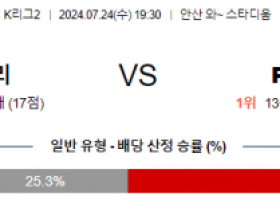 7월24일 안산 안양 K리그2 분석 국내스포츠