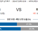 7월25일 일본 파라과이 올림픽남자축구 분석 해외스포츠