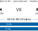 7월26일 프랑스 콜롬비아 올림픽여자축구 분석 해외스포츠