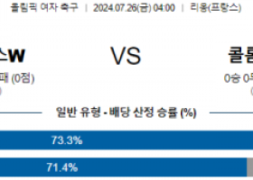 7월26일 프랑스 콜롬비아 올림픽여자축구 분석 해외스포츠