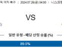 7월26일 미국 잠비아 올림픽여자축구 분석 해외스포츠