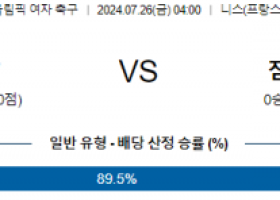 7월26일 미국 잠비아 올림픽여자축구 분석 해외스포츠