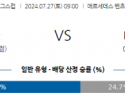 7월27일 MLS 애틀랜타 DC유나이티드 해외축구분석 스포츠분석