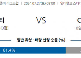 7월27일 MLS 올랜도 몽레알 해외축구분석 스포츠분석