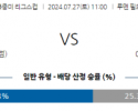 7월27일 MLS 시애틀 미네소타 해외축구분석 스포츠분석