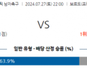 7월27일 올림픽 도미니카 스페인 해외축구분석 스포츠분석