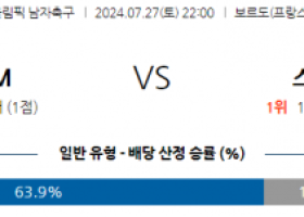 7월27일 올림픽 도미니카 스페인 해외축구분석 스포츠분석