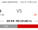 7월27일 엘리테세리엔 오슬로 보되클림트 해외축구분석 스포츠분석