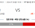 7월26일 K리그1 제주 울산 아시아축구분석 스포츠분석