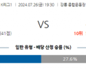 7월26일 K리그1 강원 전북 아시아축구분석 스포츠분석