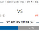 7월27일 K리그1 광주 수원FC 아시아축구분석 스포츠분석