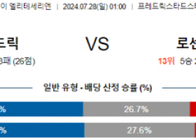 7월28일 프레데릭 로젠보리 엘리테세리엔리그 분석 해외스포츠