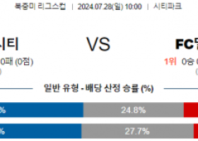 7월28일 세인트루이스 댈러스 북중미리그분석 해외스포츠