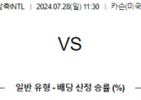 7월28일 과테말라 엘살바도르 남자축구INTL분석 해외스포츠