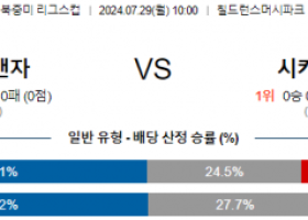 7월29일 캔자스시티 시카고 북중미리그분석 해외스포츠