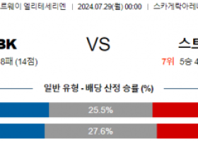 7월29일 오드 스트룀스고드세 엘리테세리엔리그 분석 해외스포츠